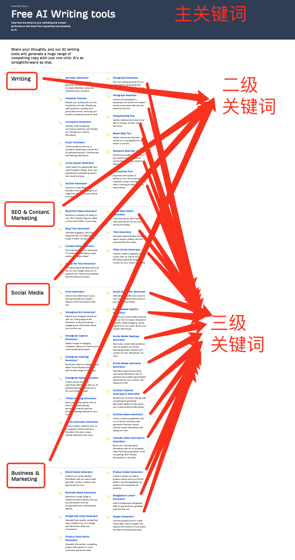 1b36caf288a11df44c039f236295f0bb_.png