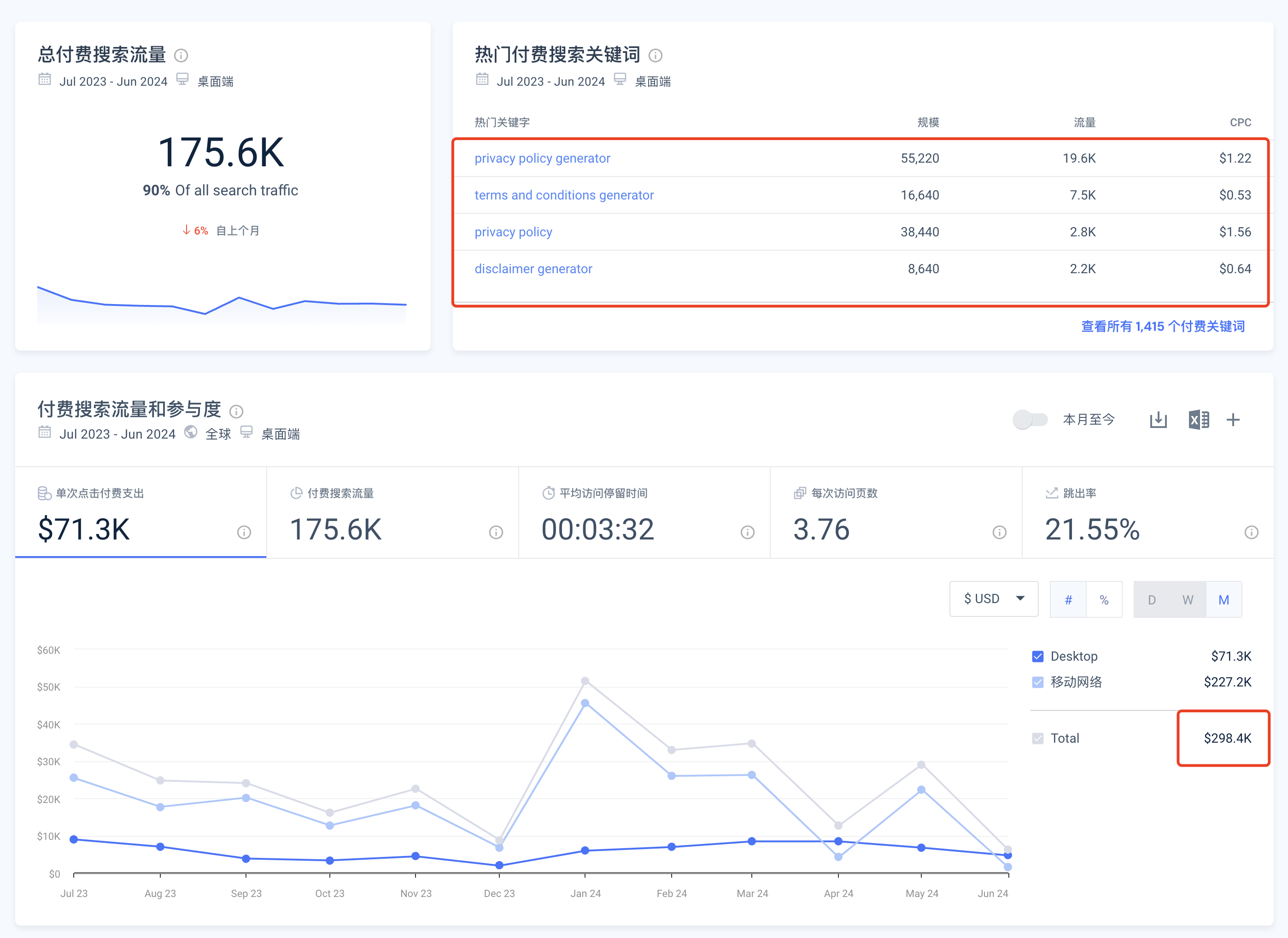【2024.7.15案例拆解】termify.io iubenda.com